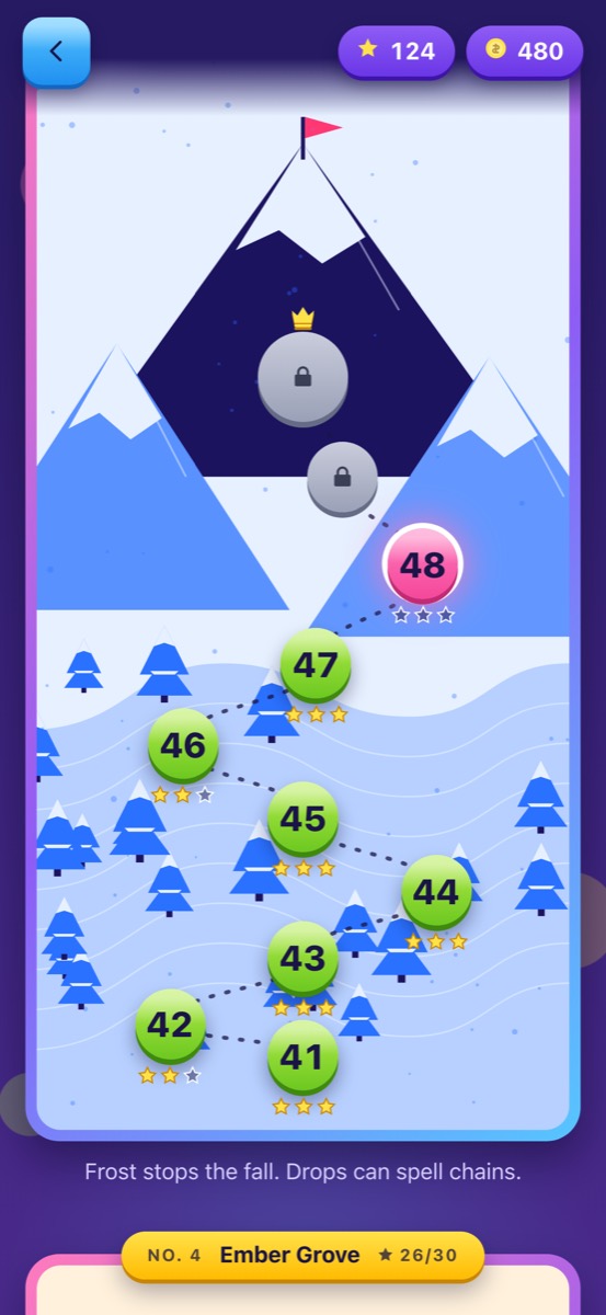 The journey map in Frost Peaks